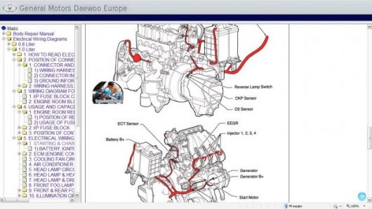 download DAEWOO MATIZ 03 ON workshop manual