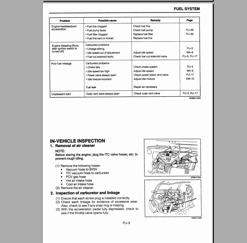 download DAIHATSU F300 workshop manual