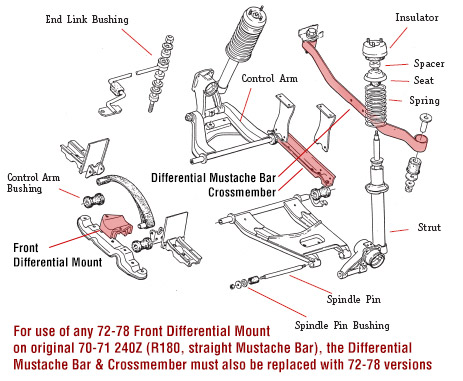 download DATSUN 260Z workshop manual