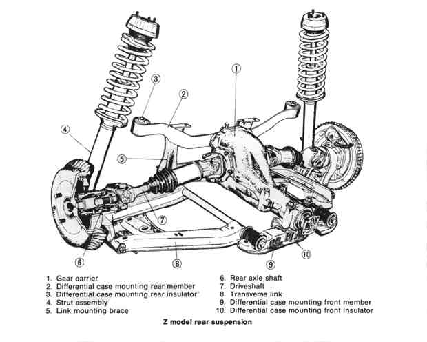 download DATSUN 280ZX S130 workshop manual