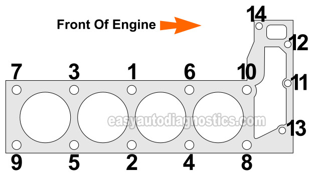 download DODGE DAKOTA 03 ON workshop manual