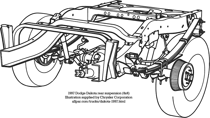 download DODGE DAKOTA 97 98 99 workshop manual