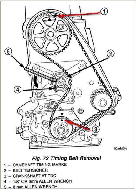 download DODGE NEON workshop manual