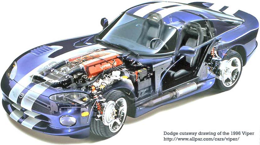 download DODGE VIPER SRT 10 workshop manual