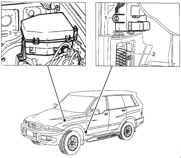 download Daewoo Musso SsangYong Musso workshop manual