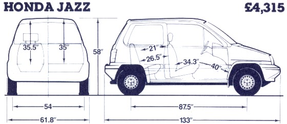 download Daihatsu Charade workshop manual