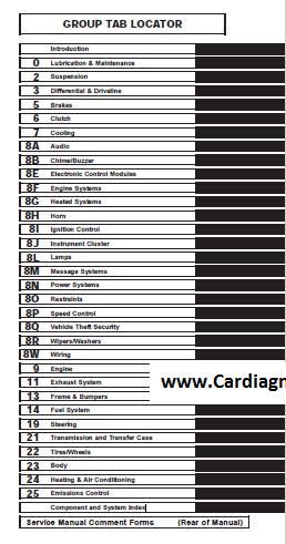 download Dodge Dakota workshop manual