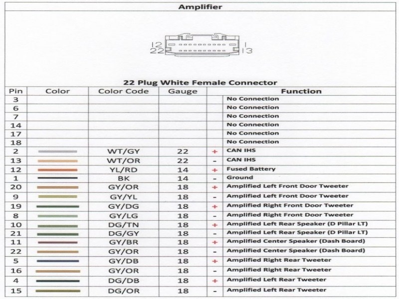 download Dodge Durango workshop manual