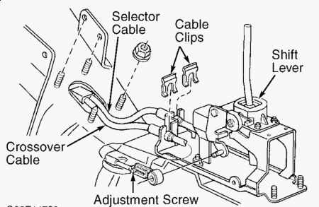 download Dodge Neon able workshop manual