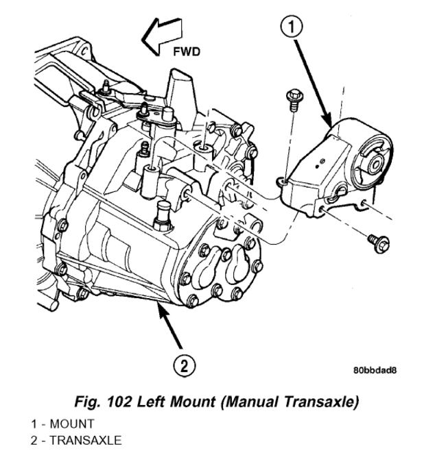 download Dodge Neon workshop manual