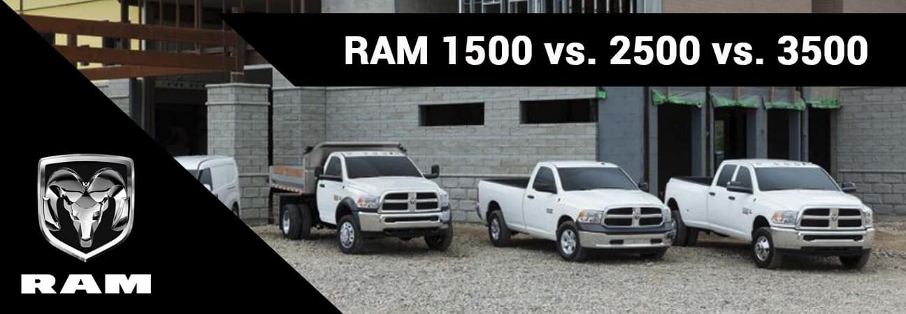 download Dodge Ram Pickup 3500 workshop manual