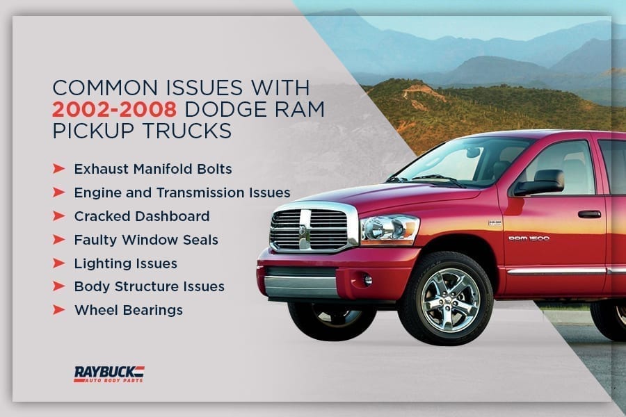 download Dodge Ram Truck 1500 workshop manual