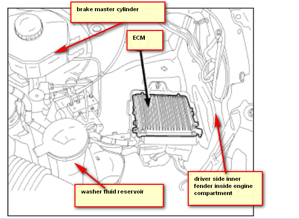 download Dodge Sprinter workshop manual