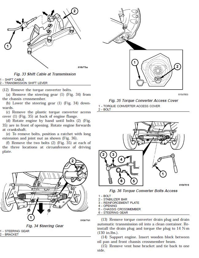 download Dodge Sprinter workshop manual