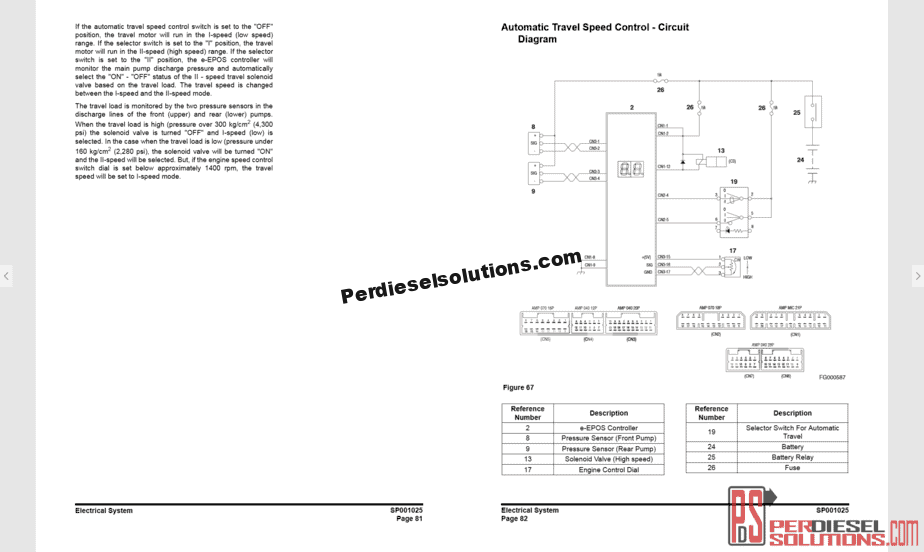 download Doosan DX300LC DX340LC Excavator Hydraulic Schematics able workshop manual