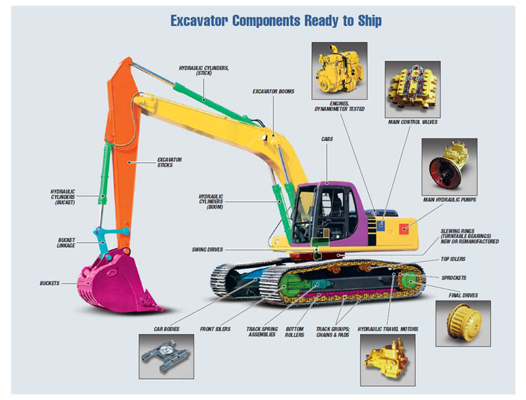 download Doosan Daewoo Excavator DH Schematic Manua able workshop manual