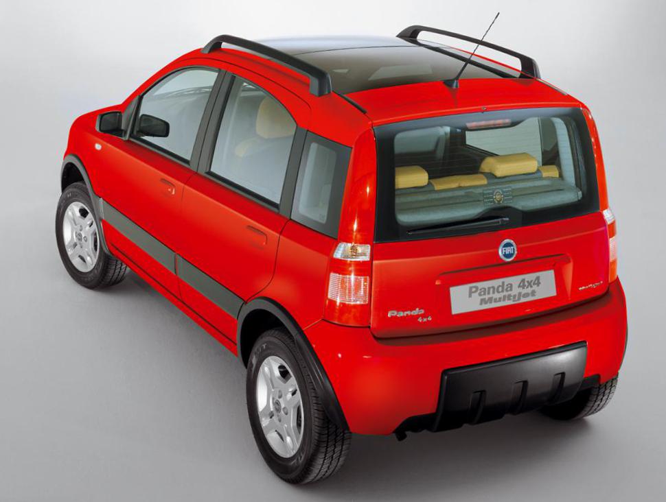 download FIAT PandA workshop manual