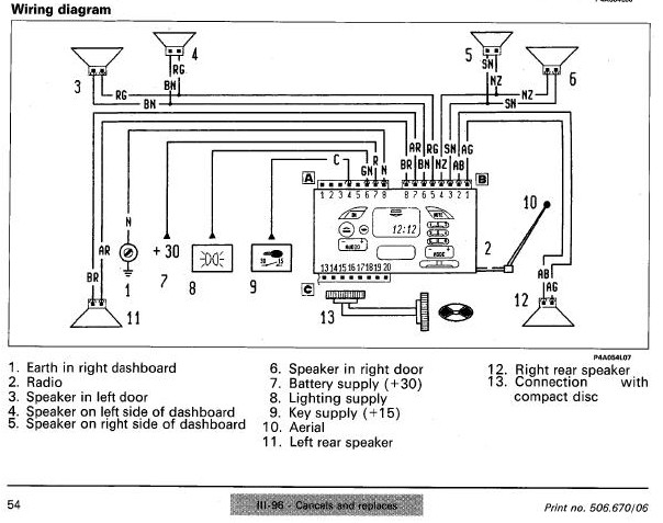 download FIAT SEICENTO workshop manual