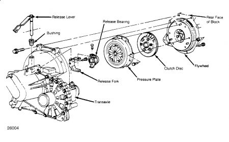 download FORD ESCORT workshop manual