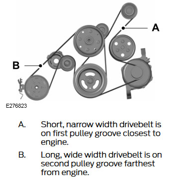 download FORD RANGER OEM diy workshop manual