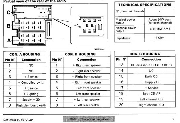 download Fiat Bravo Brava able workshop manual