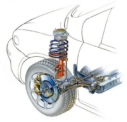 download Fiat Multipla workshop manual