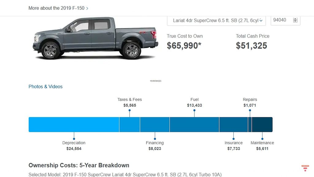 download Ford F150 to workshop manual