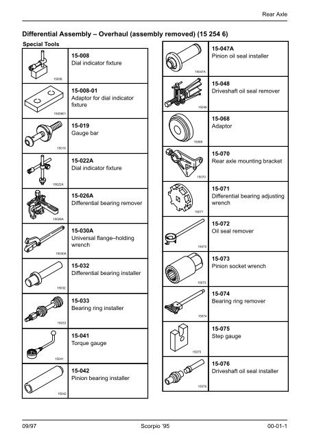 download Ford Scorpio workshop manual