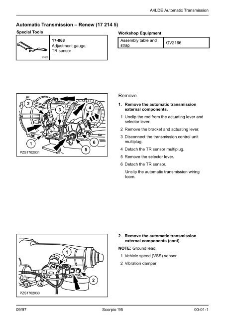 download Ford Scorpio workshop manual