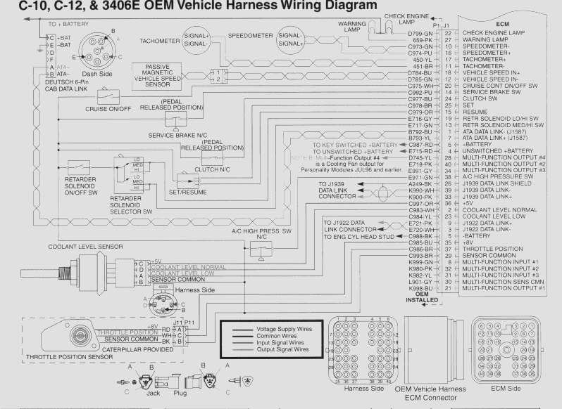 download Freightliner Circuit s Electric workshop manual