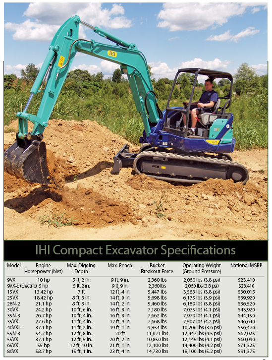 download Gehl 383Z excavator manual. able workshop manual