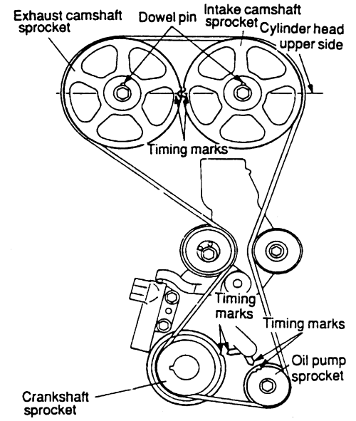 download HYUNDAI TRAJET able workshop manual