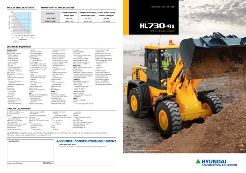 download HYUNDAI Wheel Loader HL730TM 7A able workshop manual