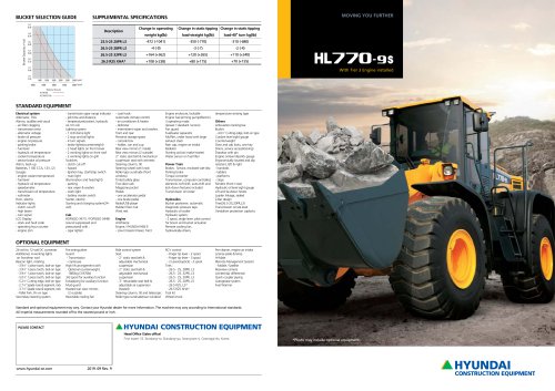 download HYUNDAI Wheel Loader HL730TM 7A able workshop manual