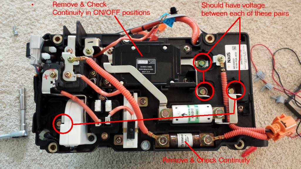 download Honda Civic workshop manual