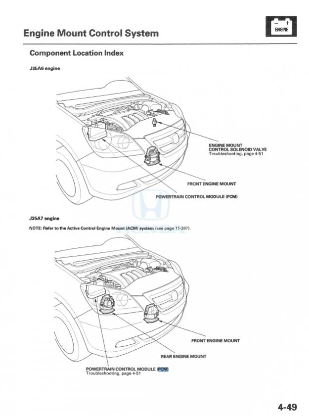 download Honda Odyssey workshop manual