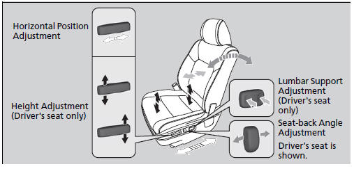 download Honda S workshop manual