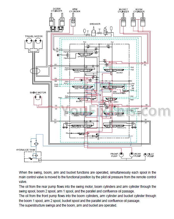 download Hyundai Crawler Excavator R450LC 7 able workshop manual