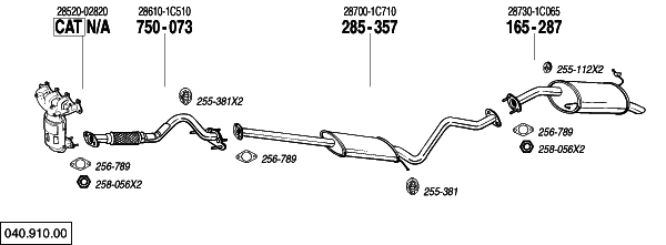 download Hyundai Getz workshop manual