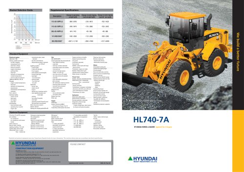 download Hyundai HL740 3 Wheel Loader [] able workshop manual