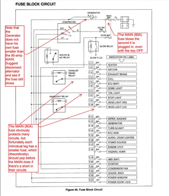 download ISUZU Truck workshop manual