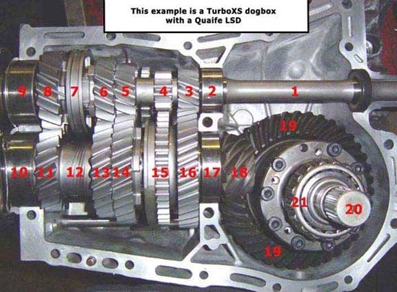 download Impreza workshop manual