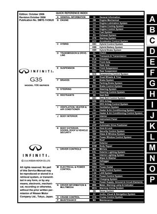 download Infiniti G35 able workshop manual