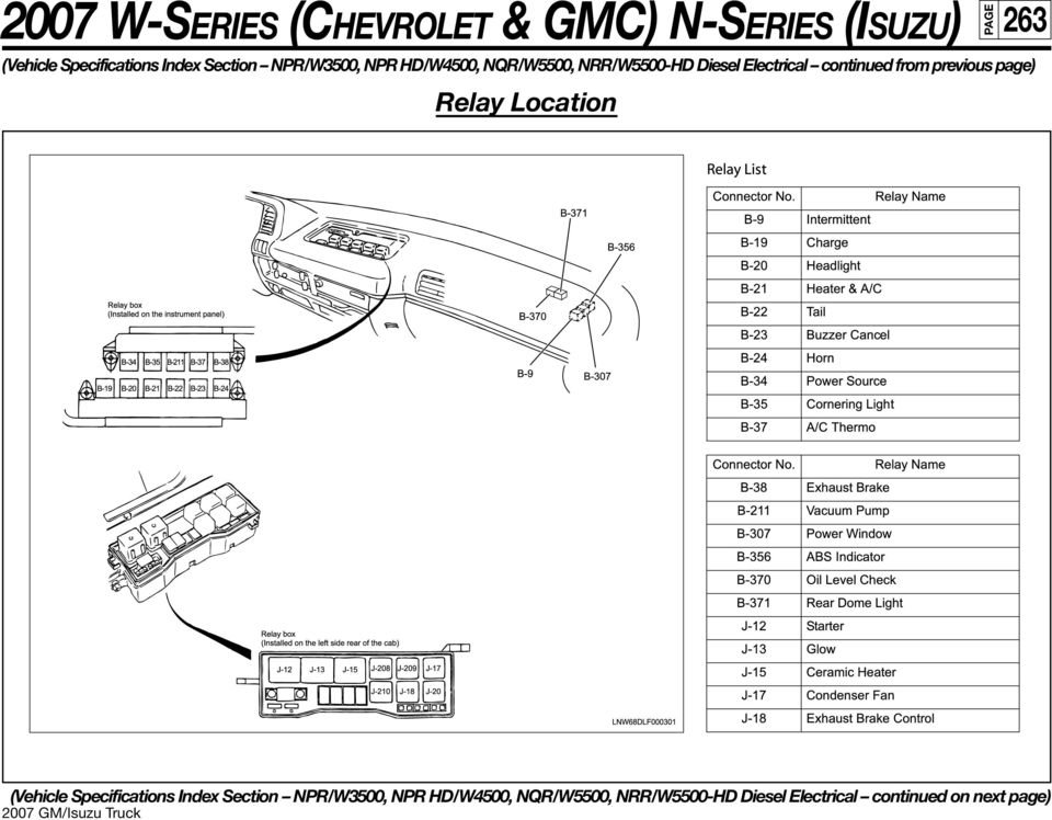 download Isuzu N workshop manual