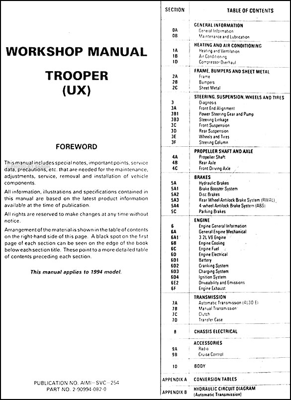 download Isuzu Trooper UX able workshop manual