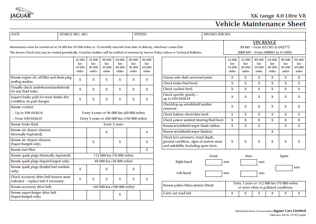 download JAGUAR XK8Models X100 workshop manual