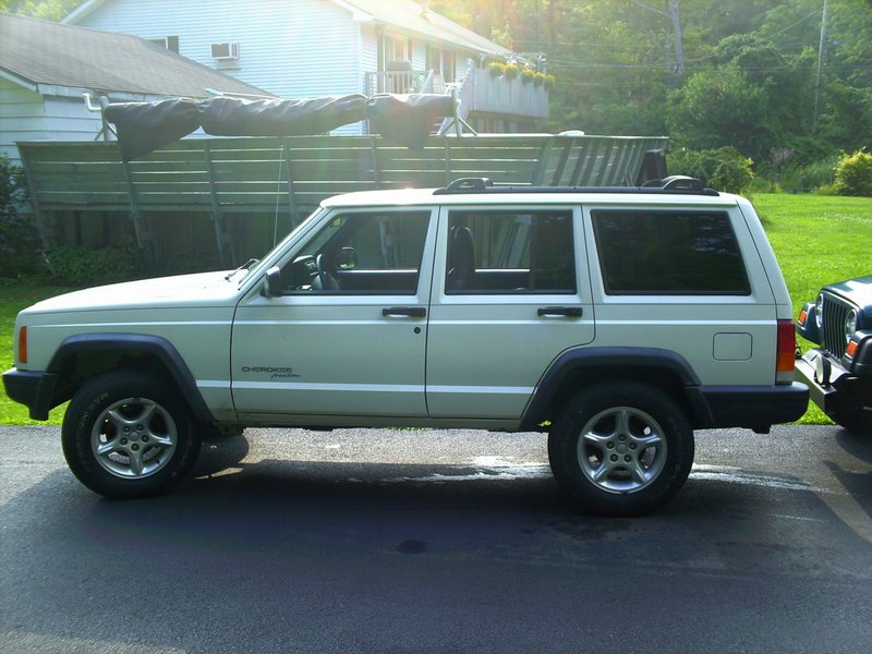 download JEEP CHEROKEE XJ workshop manual