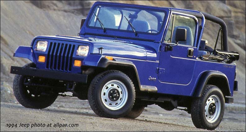 download JEEP CJ INLINE FOUR INLINE SIX V6 V8 able workshop manual