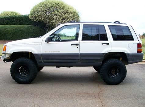 download JEEP GRand CHEROKEE ZJ workshop manual