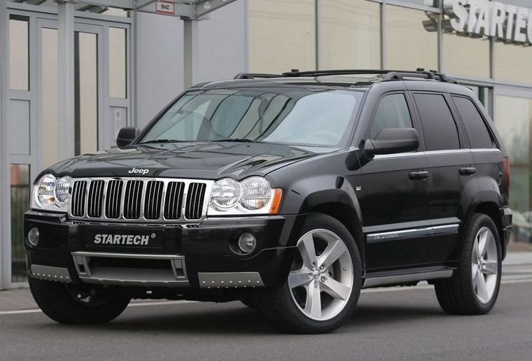 download JEEP GRand CHEROKEE workshop manual